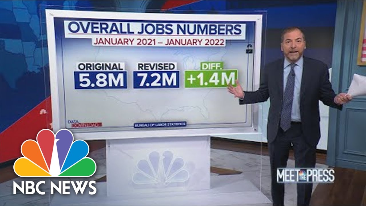 Latest Jobs Numbers Paint A Rosy Picture, But Recent Revisions Tell A Different Story