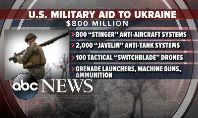 Biden outlines 0M aid package to Ukraine l GMA