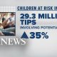 New data shows number of inappropriate images of kids increasing online l GMA