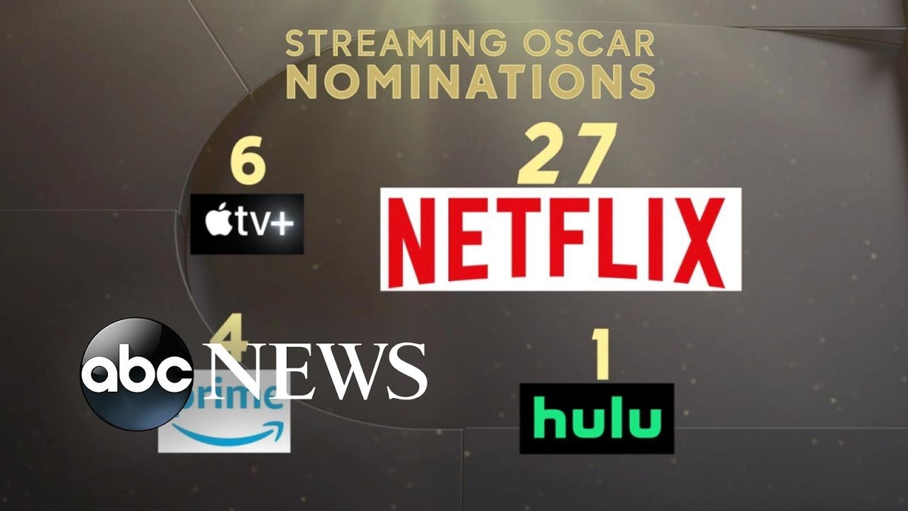 How streaming brought big changes to the Oscars