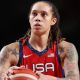 Analysis: Why Brittney Griner’s plight deserves our undivided attention