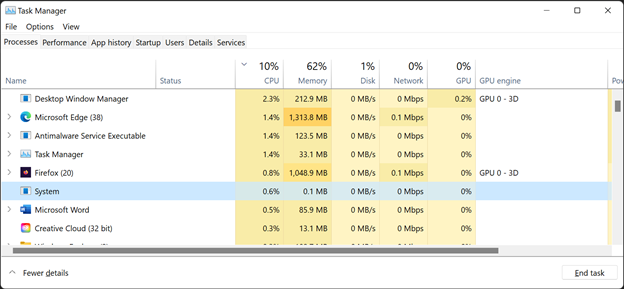 Task Manager in Windows 11