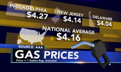 Gas prices drop since last week, but are drivers even noticing?