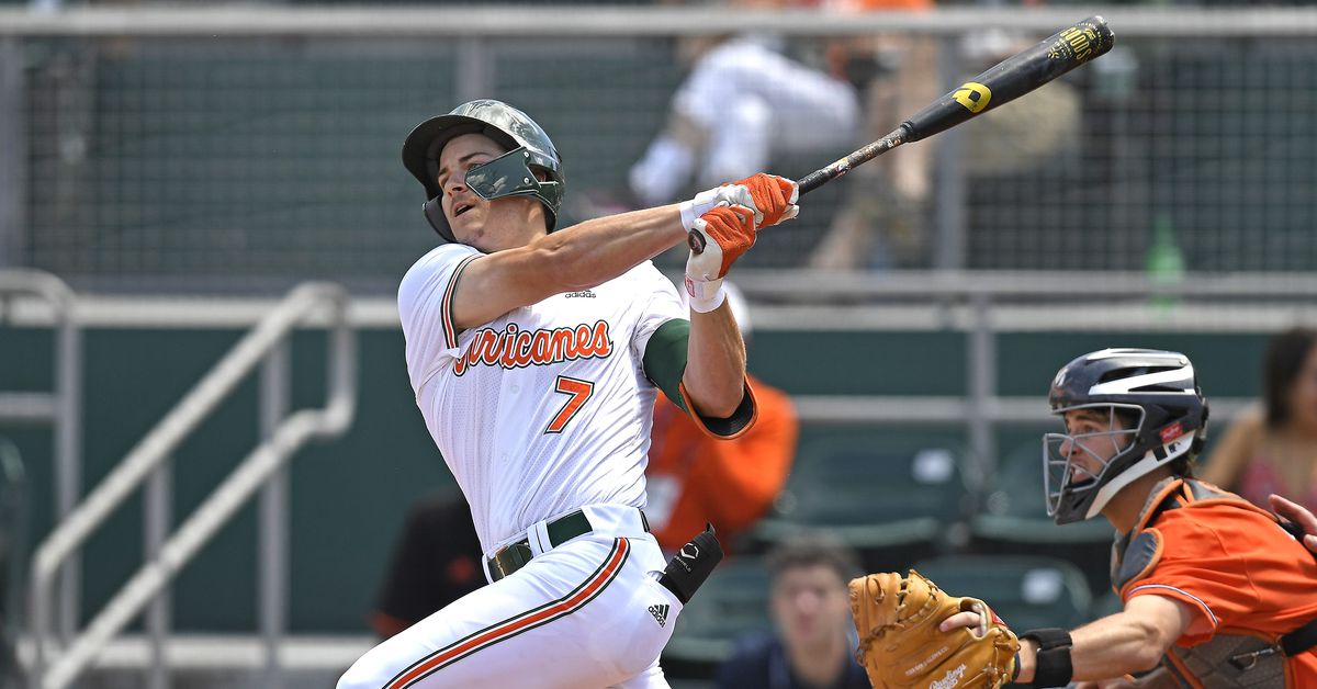 No.2 Miami 8, No.21 Virginia Tech 5: Hurricanes Avoid Sweep on Saturday