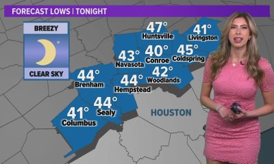 Houston forecast: Chilly again tonight with gorgeous weekend ahead