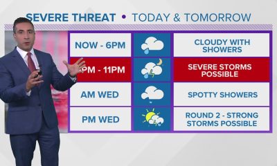 Houston forecast: More Thunderstorms possible tonight; nothing severe yet