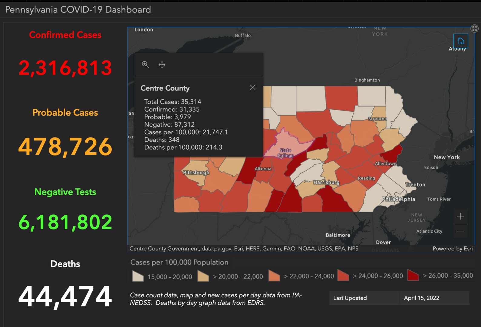 Centre County Adds 19 COVID-19 Cases; Pennsylvania Reports 1,648 New Positives