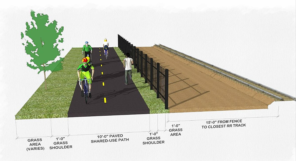 A Proposed Rail Trail in Manchester, New Hampshire is Needed