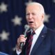 Fox News Voter Analysis: Biden easily carries New Hampshire’s unofficial primary