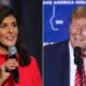 Fox News Voter Analysis: Trump tops Haley in New Hampshire