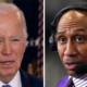 Stephen A. Smith scolds Biden for pushing ‘racial tropes’ after fried chicken dinner with Black family