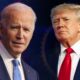Fox News Poll: Biden, Trump in dead heat in 2024 Pennsylvania rematch