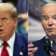 Fox News Poll: Biden, Trump in a dead heat in Virginia