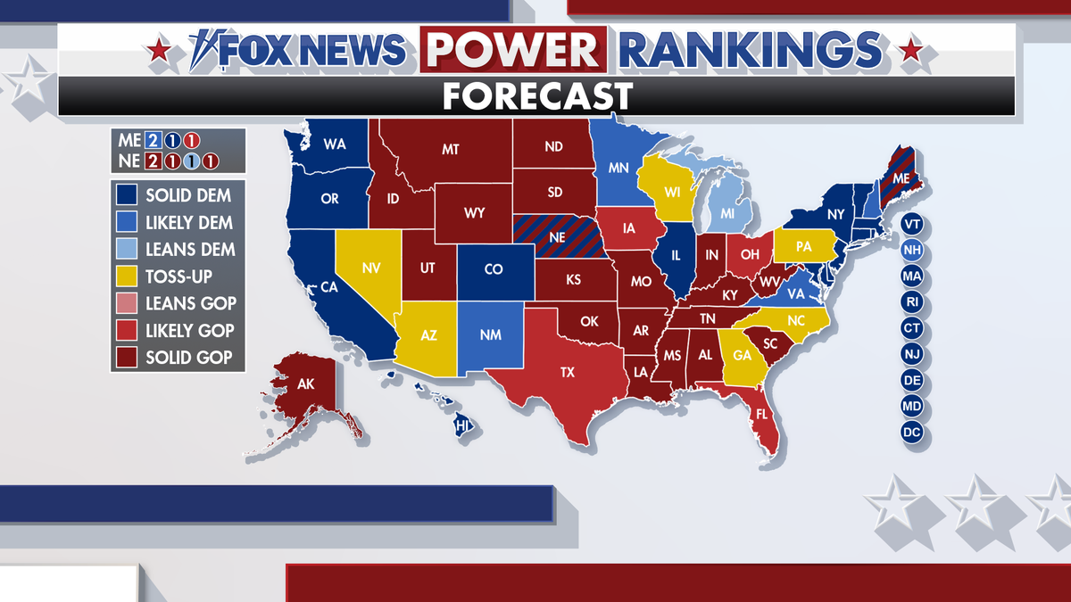 Fox News Power Rankings presidential forecast