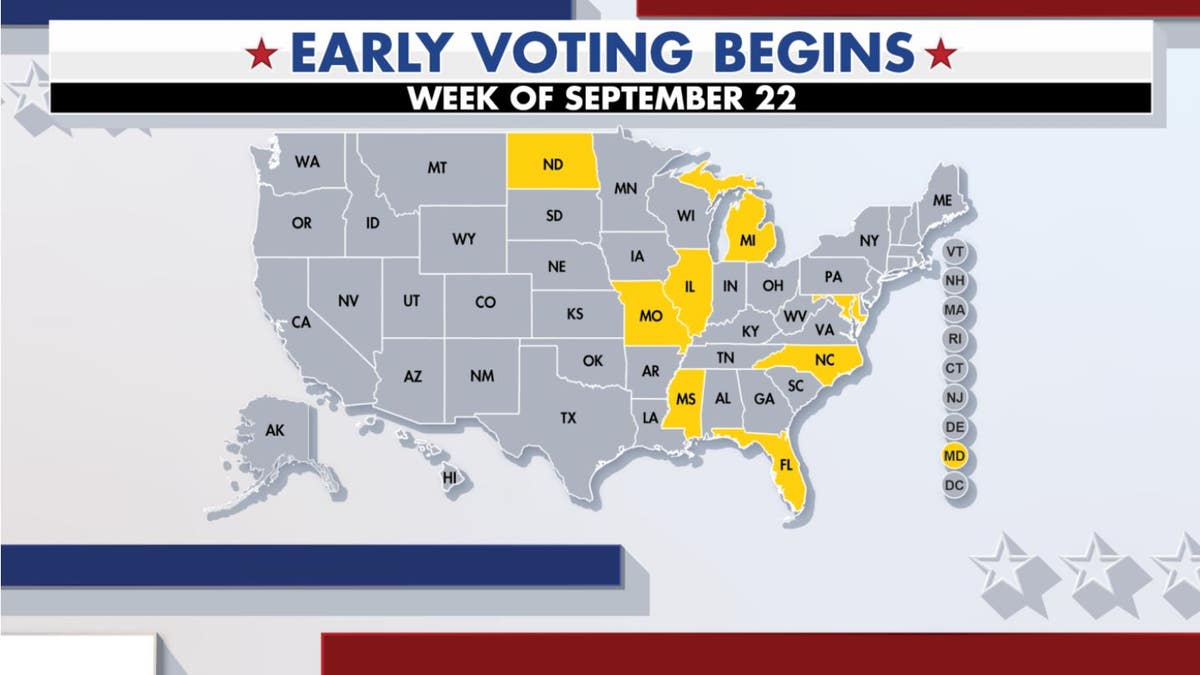 Many states across the country have begun early voting as of Sept. 22. 