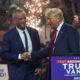 Here's how Trump and RFK Jr. will team up to make America healthy again