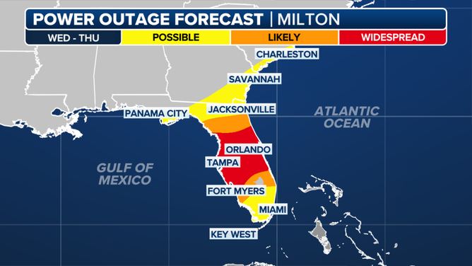 The power outage forecast from Hurricane Milton.