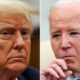 DAVID MARCUS: Trump awarded PolitiFact's 'Lie of the Year,' but site skips Biden's Iie of the century