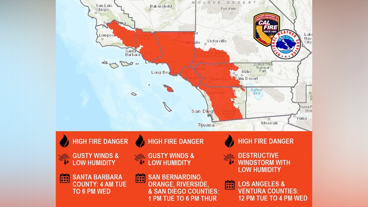 Palisades Fire red flag