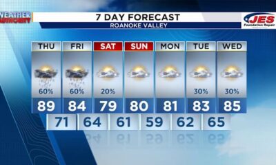 Southwest, Central Virginia Weather | Noon – July 31, 2025