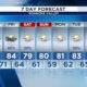 Southwest, Central Virginia Weather | Noon – July 31, 2025