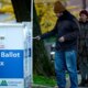 Oregon election system faces scrutiny as state moves to address 800,000 inactive voters: ‘Astounding’